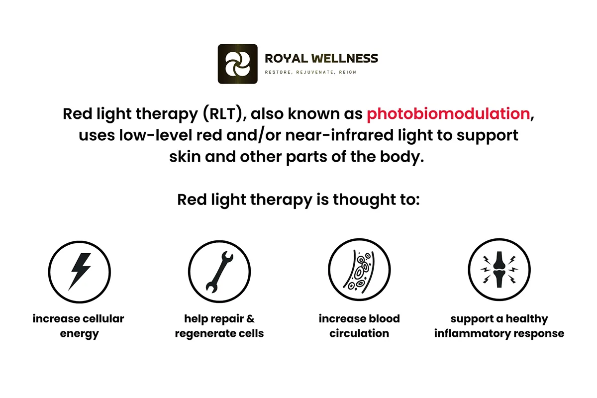 A Weekly Red Light Therapy Recovery Routine for Athletes